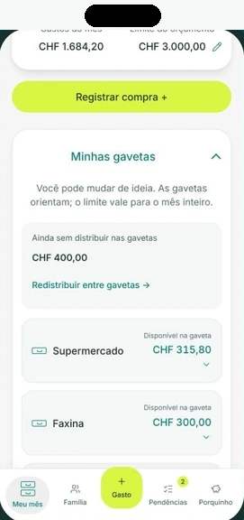 Minhas gavetas do CABBI, com dados de exemplo em francos suíços